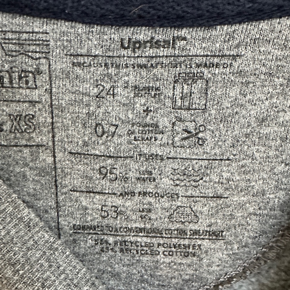 Patagonia Men's or Women’s (Unisex) Charcoal Gray Crewneck Sweater/Sweatshirt - Picture 3 of 9